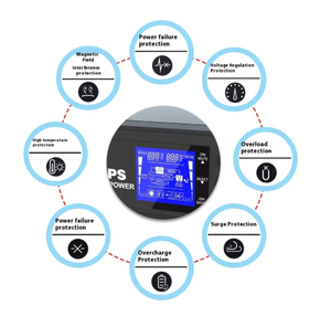 Nhà máy-Bán trực tuyến up máy chủ 1 kW đến 10 kW rack cài đặt với được xây dựng trong pin giai đoạn duy nhất dài hạn up - Product Image 2