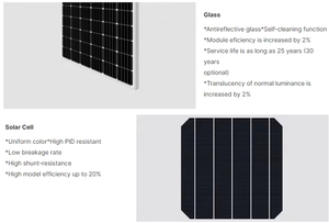 แผงโซลาร์เซลล์ JA Solar รุ่น JAM72D42-635/LB 144 เซลล์ โมโน 16BB ชนิด N TOPCON แบบสองหน้า กระจกสองชั้น 635 วัตต์ JA Solar Panels JAM72D42-635/LB JA Solar Pan - Product Image 6