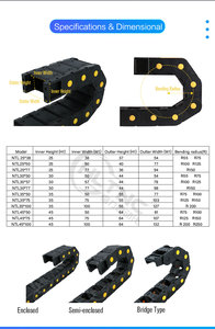 Cadena Portacables <span class=keywords><strong>de</strong></span> Nylon <span class=keywords><strong>Tipo</strong></span> Puente 25x50mm con Envío Gratuito a Polonia para Router CNC e Impresora 3D - Product Image 3