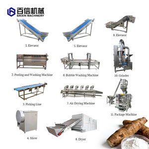 Chaîne de production de poudre de manioc de machine de traitement de farine de manioc de vente chaude Cassava-production-line - Product Image 1