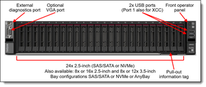 Thinksystem sr665 7d2vcto1ww 7d2wcto1ww 2 7002 / 7003 loạt Bộ vi xử lý sử dụng 2-ổ cắm máy chủ Rack - Product Image 2