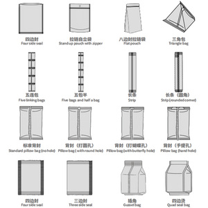 เครื่องบรรจุอัตโนมัติแบบหลายฟังก์ชั่น ทำจากสแตนเลส สำหรับบรรจุภัณฑ์ถุงพลาสติกเกรดอาหาร พร้อมฟังก์ชั่นพันและติดกาว - Product Image 4