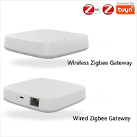 Passerelle Hub Zigbee Tuya Smart Filaire/Sans Fil pour la Domotique – Centre de Contrôle Vocal et Minuterie via l'Application Smart Life