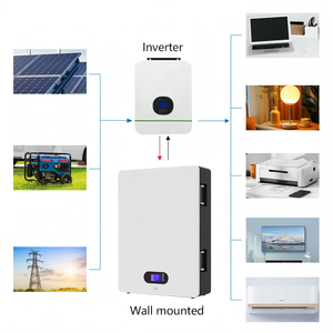 ระบบแบตเตอรี่โซลาร์เซลล์ติดผนัง LiFePO4 พร้อมระบบจัดการแบตเตอรี่ (BMS) สำหรับใช้ในครัวเรือน ขนาด 5kW 10kW แบบต่อพ่วงได้ ความจุ 10kWh แบตเตอรี่ลิเธียมไอออน - Product Image 6