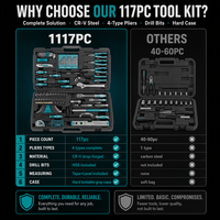 Kit d'outils complet de 117 pièces avec coffret rigide, jeu de douilles à cliquet, clé combinée, tournevis, pinces en chrome vanadium, clé hexagonale