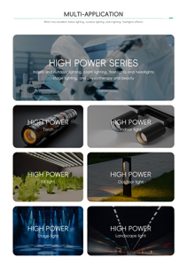 <span class=keywords><strong>Chip</strong></span> <span class=keywords><strong>LED</strong></span> công suất cao 1W 2W 3W 4W Có thể tùy chỉnh 20-150LM/W cho đèn đường, đèn pha <span class=keywords><strong>LED</strong></span>, đèn sân khấu <span class=keywords><strong>LED</strong></span>, đèn cảnh quan <span class=keywords><strong>LED</strong></span> - Product Image 6