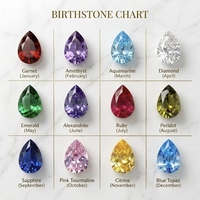 Anillos con Iniciales Chapados en Oro de 18K, 12 Colores, Piedra de Nacimiento, Alfabeto, Sin Deslustre, Joyería Personalizada con Letras, Suministro Directo de Fábrica