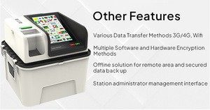 Tất cả trong một màn hình cảm ứng điện tử hệ thống bỏ phiếu Máy EVM với cử Tri đăng ký cho Cuộc Bầu Cử quốc gia - Product Image 6