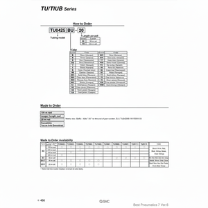 ท่อโพลียูรีเทน TIUB01BU1-20ชิ้นส่วนนิวเมติก SMC - Product Image 1