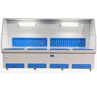 Banc de travail mobile pour le ponçage et l'élimination de la poussière, banc de travail pour le ponçage et le polissage avec aspiration des poussières