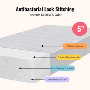 Matelas orthopédique en vinyle imperméable pour <span class=keywords><strong>lit</strong></span> de bébé en nid <span class=keywords><strong>d</strong></span>'abeille, en fibre ferme, pour <span class=keywords><strong>lit</strong></span> de bébé standard - Product Image 4