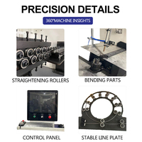 Machine de pliage de fil CNC 3D pour cadre de support de grille de ventilateur