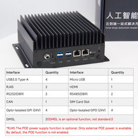 Ordinateurs industriels embarqués NVIDIA Jetson Orin Nano 8 Go Plink 11D2E2-ONO 8G-SSD128G Système embarqué Boîtier IA