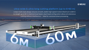 Machine de découpe laser à fibre CNC Yaskawa AI pour tôles, format personnalisé grand format 14m * 4m, modèle GKS12025SL, prix promotionnel - Product Image 5