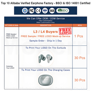 หูฟังไร้สาย P-M1Pro 55ms Low Gaming Latency In-ear TWS พร้อมระบบตัดเสียงรบกวน ANC และระบบตัดเสียงรบกวนขณะสนทนา ENC - Product Image 2