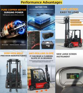 <span class=keywords><strong>Forklift</strong></span> listrik <span class=keywords><strong>3.5</strong></span> <span class=keywords><strong>Ton</strong></span> sistem kontrol AC canggih pemeliharaan rendah pabrikan Tiongkok tepercaya | Penjualan langsung pabrik - Product Image 5