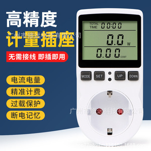 ปลั๊กไฟอัจฉริยะมาตรฐาน EU พร้อมระบบป้องกันไฟเกินและ Wi-Fi สำหรับการใช้งานทั่วไป - Product Image 1