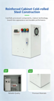 Armoire de commande PLC à fréquence variable 160KW 54A pour pompe, ventilateur, moteur, modèle VFD PLC CAB 0.5 160KW, applications pétrolières, chimiques, éolien