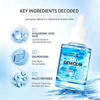 Sérum Visage à l'Acide Hyaluronique et aux Multi-Peptides PDRN - Formule Hydratante Légère 30mL