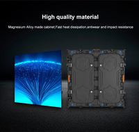 Pantalla LED Grande de Alquiler con Molde Privado P2.9 P3.9 500x1000, Gabinete de Aluminio Fundido a Presión, Mantenimiento Trasero, Conexión por Cable
