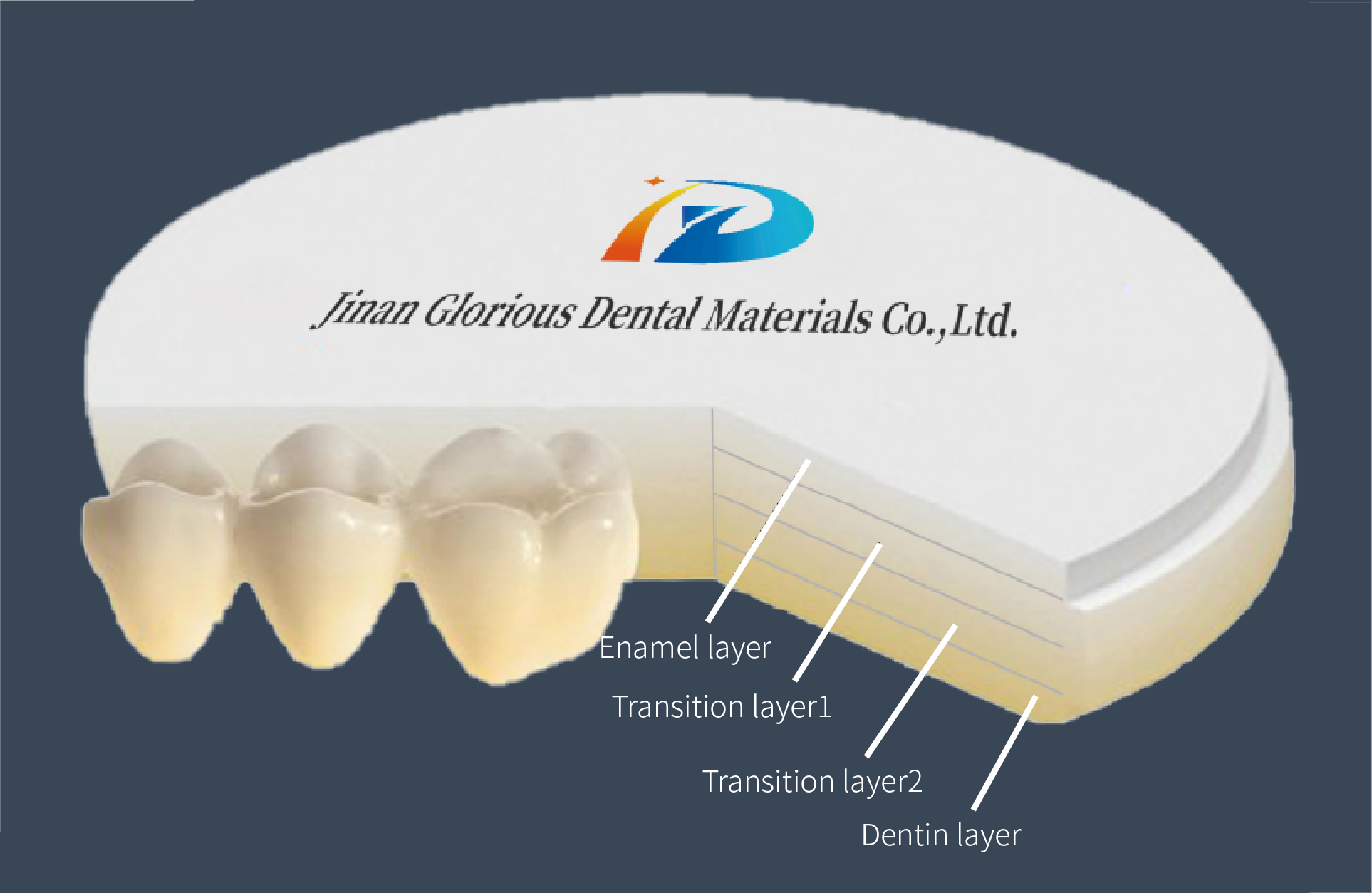 购买十获得一个免费牙科氧化锆陶瓷块 - buy zirconia ceramic blocks