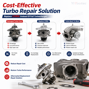 Cartucho de Turbo GT1544V 753420-5 753420 para BMW <span class=keywords><strong>Mini</strong></span> <span class=keywords><strong>Cooper</strong></span> <span class=keywords><strong>D</strong></span> (R55 R56) - Product Image 4
