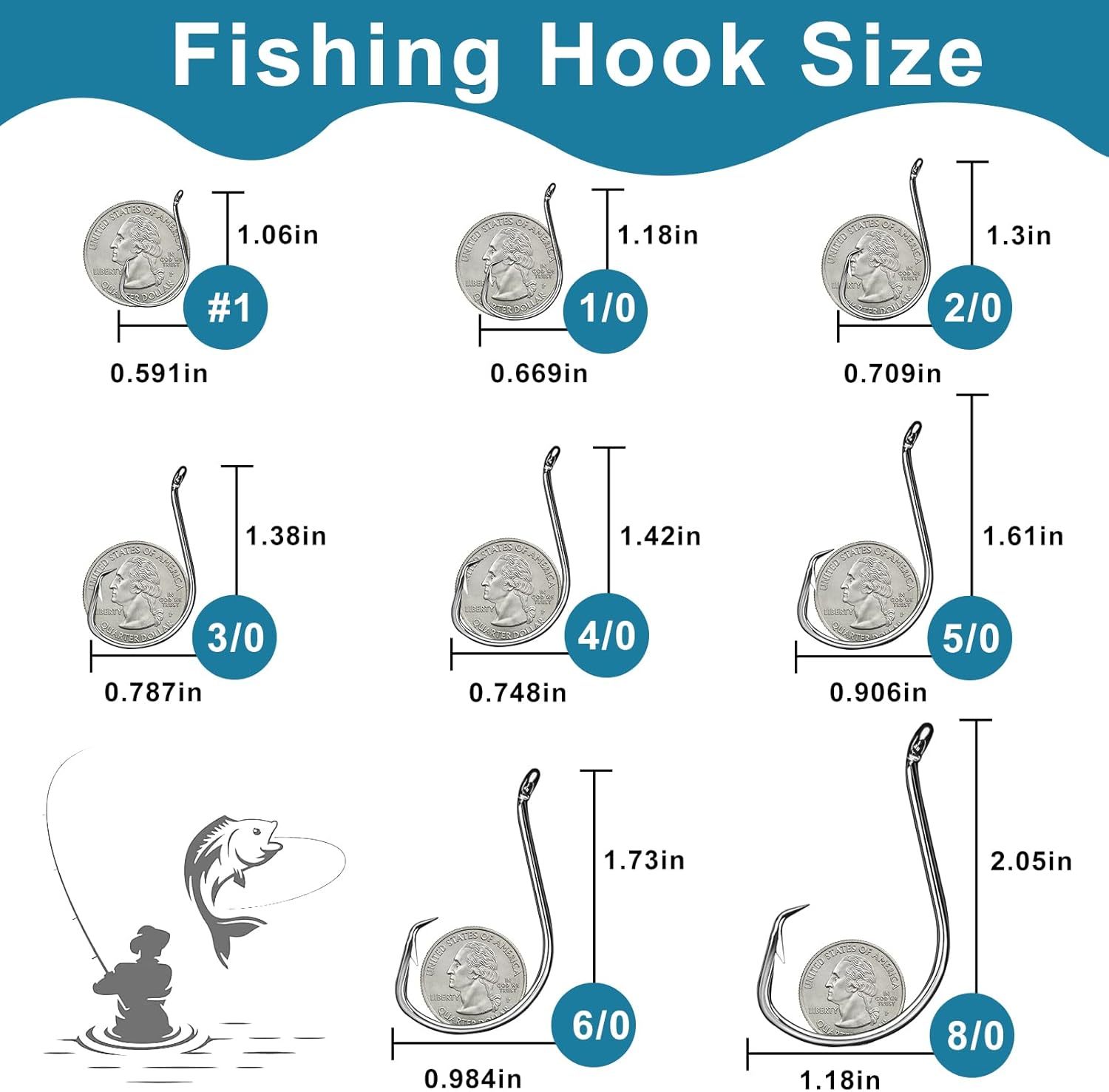 g loomis e6x rods med light G-Loomis GCX Inshore Spinning Rod seealso:squarebill-crankbaits Rapala DT Series Crankbait Color:Classic Craw and reliable performance for Avet SX G2 5.3