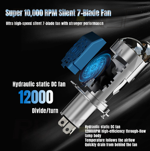 Faro LED para Motocicleta RUTENSE de Fábrica <span class=keywords><strong>U2</strong></span> 90W por Bombilla 6000K 100% Impermeable H4 con Luz Alta y Baja - Product Image 6