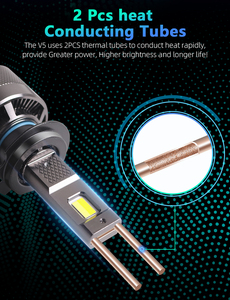 V5 ứng dụng điều khiển có thể điều chỉnh màu sắc dẫn đèn pha 95W tất cả thực hiện bởi các trình điều khiển thông minh - Product Image 4