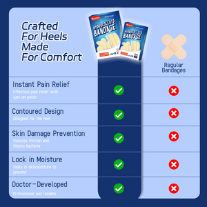 Apósitos hidrocoloides para <span class=keywords><strong>ampollas</strong></span>, grado médico, almohadillas adhesivas impermeables para alivio del dolor <span class=keywords><strong>en</strong></span> <span class=keywords><strong>ampollas</strong></span> de pies e irritación de <span class=keywords><strong>la</strong></span> <span class=keywords><strong>piel</strong></span> - Product Image 4