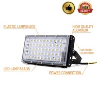 Nouveau Étanche IP65 extérieur vert bleu rouge a mené des lumières d'inondation 50w projecteur