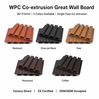 Planche de clôture WPC de deuxième génération à fixation par clips, brossée, sans entretien, résistante aux fissures, économique, pour terrasse et aménagement paysager