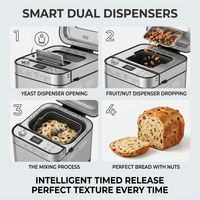 Máquina para Hacer Pan Eléctrica Automática Comercial Shinechef con Dispensadores Dobles para Uso Doméstico y Comercial, Compatible con el Sistema Alemán, Capacidad de 1-2.5LB