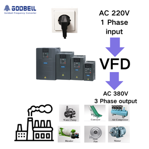 ปั๊มน้ำพลังงานแสงอาทิตย์คุณภาพสูง Goldbell พร้อมระบบ MPPT AC Drive VFD 4KW-7.5KW 220V-380V สำหรับการชลประทานและการใช้งานอุตสาหกรรม มอเตอร์สามเฟส - Product Image 4