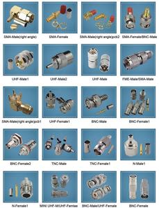 หัวต่อโคแอกเชียล OEM แบบ Mini UHF ตัวผู้ แบบ Crimp รุ่น PL259 สำหรับสายโคแอกเชียล RG58 จากฝูเจี้ยน ประเทศจีน - Product Image 5