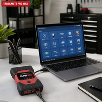Última Versión T6PRO MAX Escáner de Diagnóstico Multimarca, Codificación ECU, Compatible con Software OEM, CANFD, DOIP, Herramienta Profesional, 1 Año