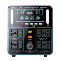 Station d'alimentation portable grande capacité LECOOVO E2000S avec panneau solaire, onde sinusoïdale pure et contrôleur MPPT