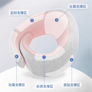 <b>U</b>-<b>Shaped</b> Memory Foam Travel <b>Pillow</b> Portable For Office Nap And Business Travel Pink Black Royal Blue Solid Design - Product Image 1