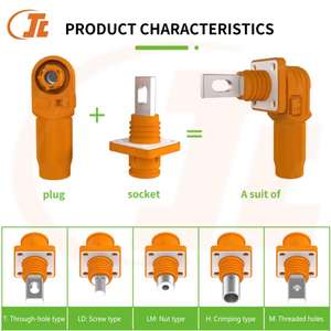Connecteurs Électriques Mâle/Femelle, Connecteurs Rapides, Terminal Mâle/Femelle pour Système <span class=keywords><strong>d</strong></span>'Énergie Solaire, Étanche IP67, Nylon - Product Image 1