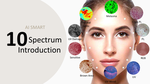 Yeni modeller taşınabilir 3D AI akıllı cilt analizörü yüz tarayıcı cilt analiz makinesi yüz <span class=keywords><strong>Tester</strong></span> tarayıcı desteği <span class=keywords><strong>SD</strong></span> kart - Product Image 6