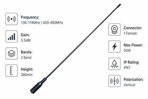 <span class=keywords><strong>Antenne</strong></span> VHF/UHF GT-771 étanche IP67 à visser, 2 bandes (136-174 MHz, 400-480 MHz), connecteur femelle, gain 3.5dBi pour talkie-walkie Baofeng - Product Image 6