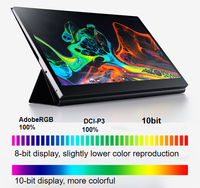 Écran portable tactile OLED 15,6 pouces UHD 4K, support OEM, prix d'usine