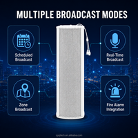 Altavoz de Columna para Red IP de 60W, Admite Transmisión Programada, Transmisión en Tiempo Real y por Zonas, Interconexión con Alarma contra Incendios, TCP, SIP, UDP