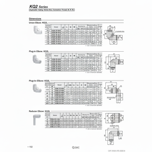 นิวเมติกส์แบบสัมผัสเดียว KQ2L08-12A ชิ้นส่วนนิวเมติก SMC - Product Image 1