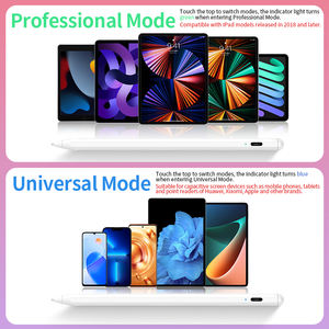 <span class=keywords><strong>ปากกา</strong></span>สไตลัสอเนกประสงค์ ใช้ได้กับไอแพด แอร์ โปร ไอแพด มินิ และแท็บเล็ต/โทรศัพท์แอนดรอยด์ส่วนใหญ่ที่มีหน้าจอสัมผัสแบบคาปาซิทีฟ - Product Image 6