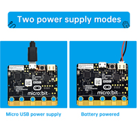 KEYESTUDIO Paket Dasar untuk BBC Micro:bit Kit Edukasi STEM Coding Kit
