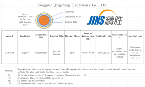 <span class=keywords><strong>Fil</strong></span> de cuivre solide de haute qualité Isolation en polyuréthane de qualité 155 Film de peinture mince Soudage direct Air chaud auto-adhésif - Product Image 6