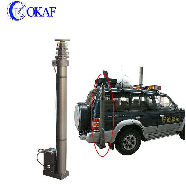 40 foot antenna mast: Best options for 2025 40 foot antenna mast: Best options for 2025
