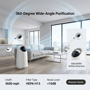 Purificateur d'<span class=keywords><strong>air</strong></span> auxiliaire HERO, filtre à <span class=keywords><strong>air</strong></span> intelligent compact pour la maison, pour la gestion de l'IAQ des systèmes HVAC - Product Image 2