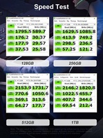 قرص صلب من نوع M.2 NVMe Pcie3.0 GEN3 من المصنع مباشرة، KingSpec NE-XXX بسعات 128 جيجابايت، 256 جيجابايت، 512 جيجابايت، 1 تيرابايت، 2 تيرابايت، بتقنية 3D NAND SSD لأجهزة الكمبيوتر والكمبيوتر المحمول.